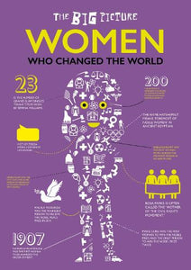 Women Who Changed the World 