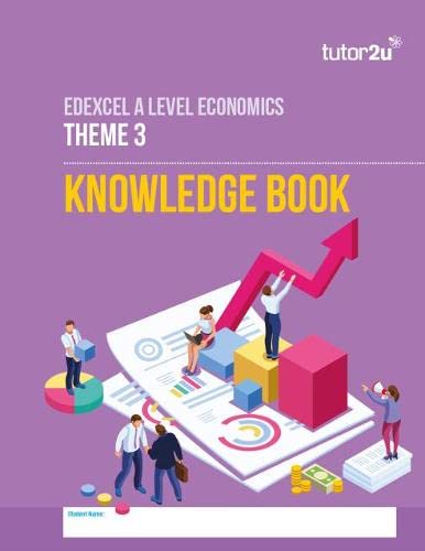 Edexcel A Level Economics Knowledge Book - Theme 3