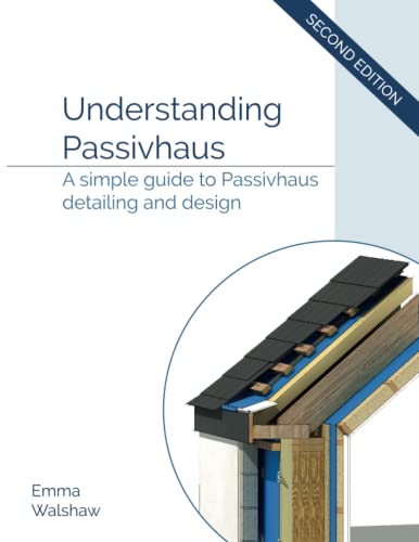 Understanding Passivhaus
