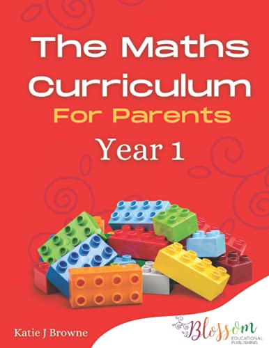 The Maths Curriculum for Parents