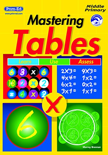 Mastering Tables
