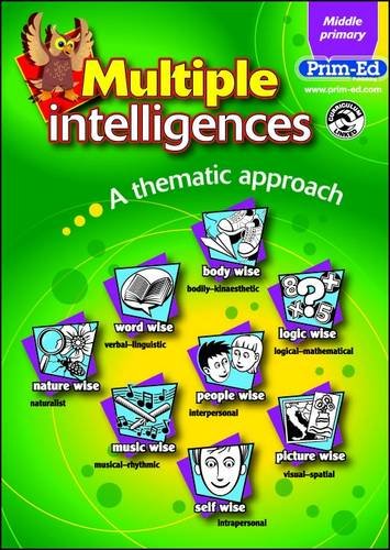 Multiple Intelligences