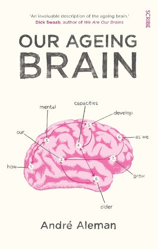 Our Ageing Brain