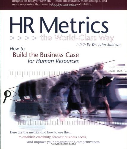 HR Metrics
