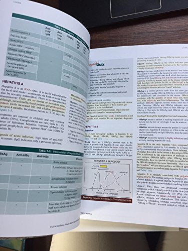 Internal Medicine Review Core Curriculum 16th Edition 5 Volume Set