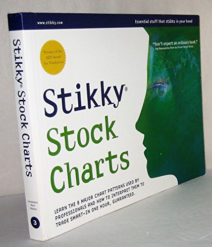 Stikky Stock Charts