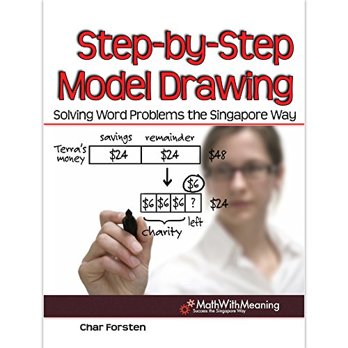 Step-By-Step Model Drawing