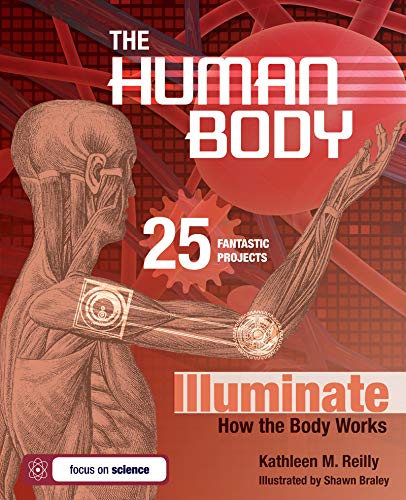 THE HUMAN BODY
