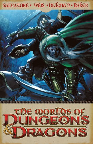 The Worlds of Dungeons and Dragons
