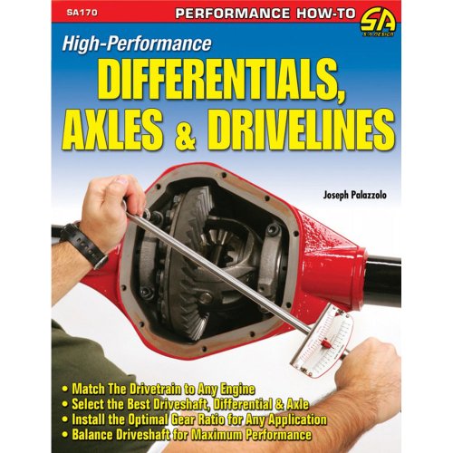 High-performance Differentials, Axles and Drivelines
