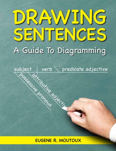 Drawing Sentences: A Guide to Diagramming
