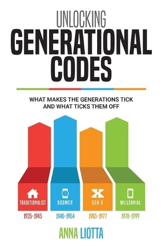Unlocking Generational Codes