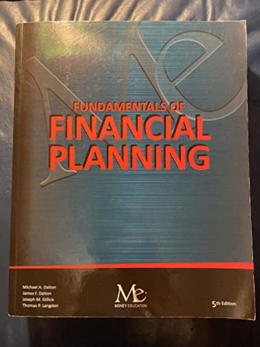 FUNDAMENTALS OF FINANCIAL PLANNING