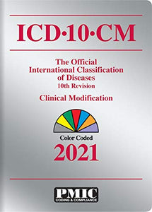 ICDCM 