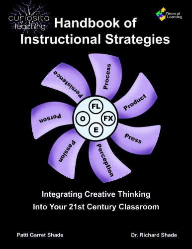 curiosita teaching: Handbook of Instructional Strategies