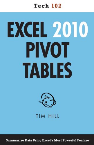 Excel 2010 Pivot Tables (Tech 102)