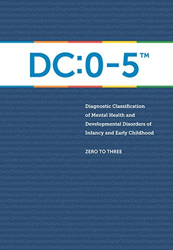 Diagnostic Classification of Mental Health and Developmental Disorders of Infancy and Early Childhood
