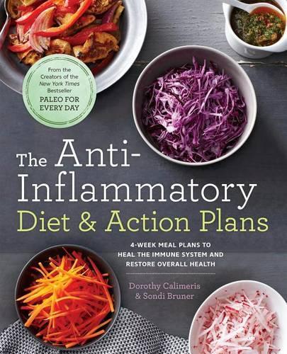 The Anti-Inflammatory Diet and Action Plans