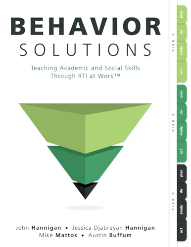 Behavior Solutions