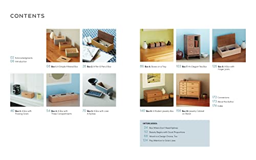 Build Better Boxes