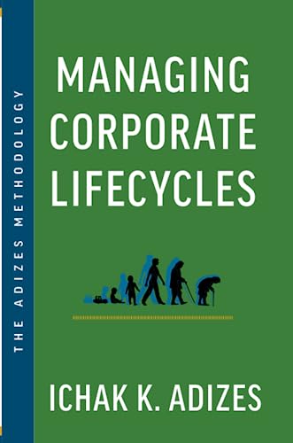 Managing Corporate Lifecycles