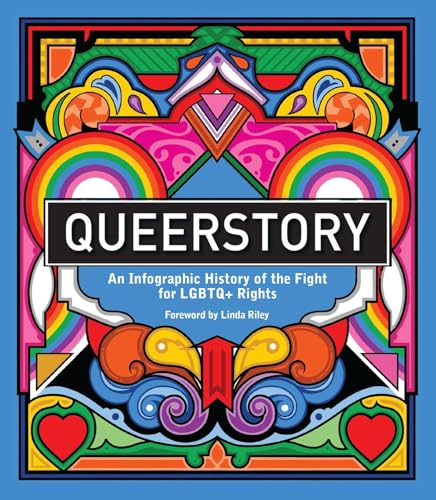Queerstory