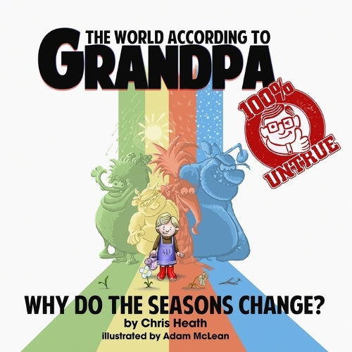 Why Do The Seasons Change?