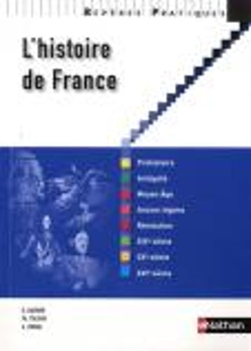 Reperes pratiques
