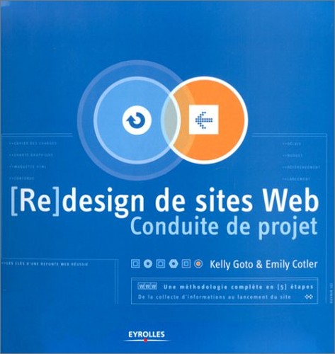 [Re design de sites Web: Conduite de projet