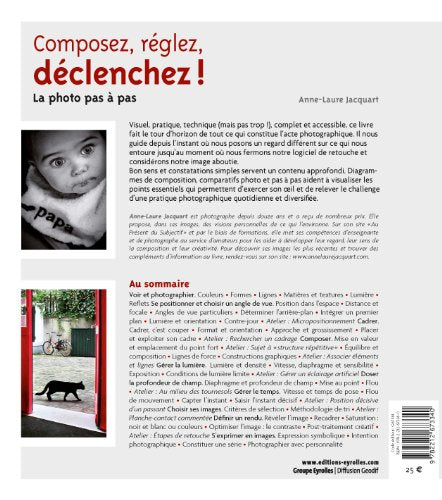 Composez Reglez Declenchez La Photo Pas A Pas