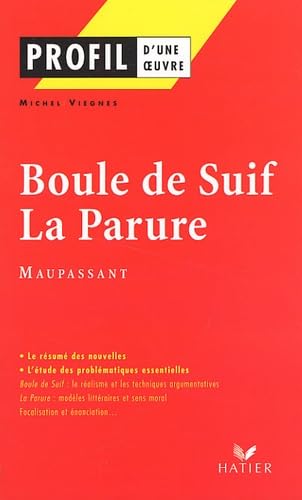 Profil d'une oeuvre