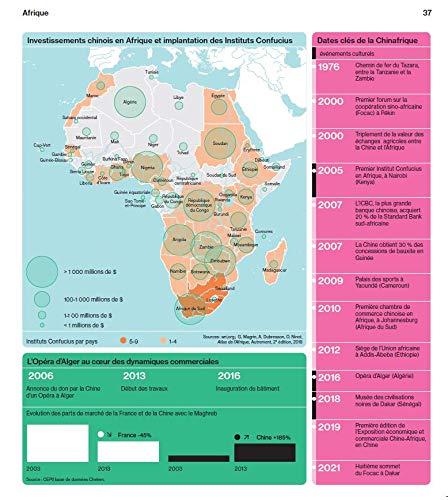 Atlas de la culture: Du soft power au hard power : comment la culture prend le pouvoir
