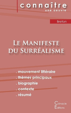 Fiche de lecture Le Manifeste du surrealisme de Andre Breton (Analyse litteraire de reference et resume complet)