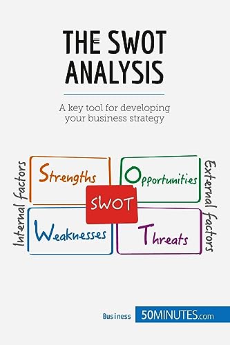 The SWOT Analysis