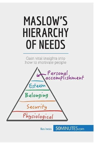 Maslow's Hierarchy of Needs