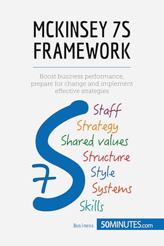 Mckinsey 7s Framework