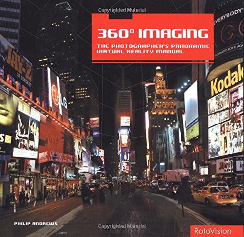 360 Degrees Imaging