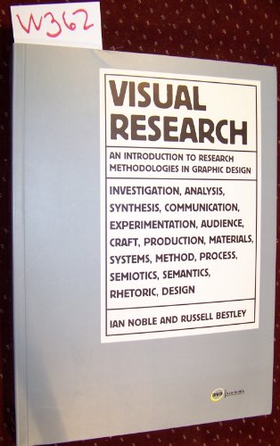 Visual Research