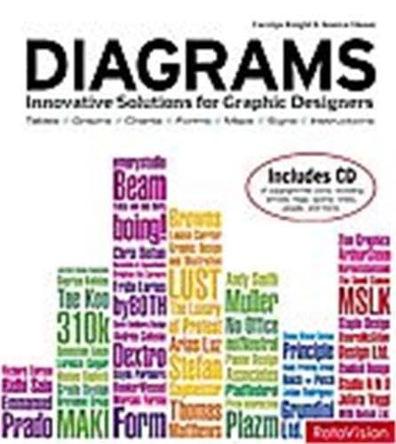 Diagrams