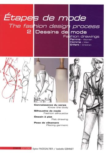 Fashion Drawings