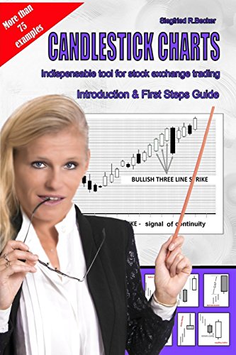 CANDLESTICK CHARTS Indispensable tool for stock exchange trading