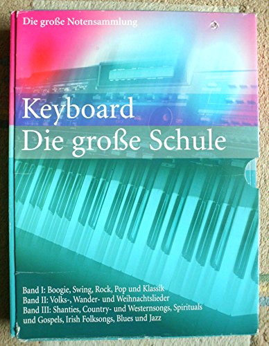 Keyboard - Comprehensive Method