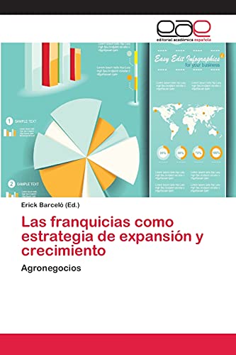 Las franquicias como estrategia de expansión y crecimiento