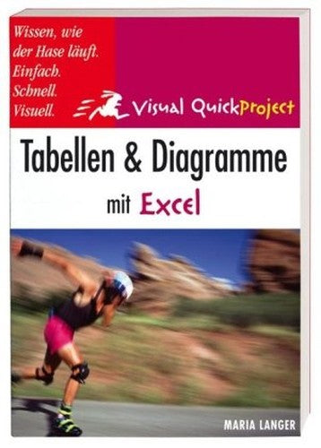 Tabellen und Diagramme mit Excel