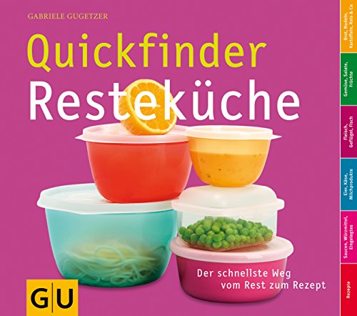 Quickfinder Resteküche: Der schnellste Weg vom Rest zum Rezept
