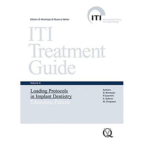 ITI Treatment Guide