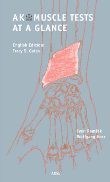 AK Muscle Tests At A Glance