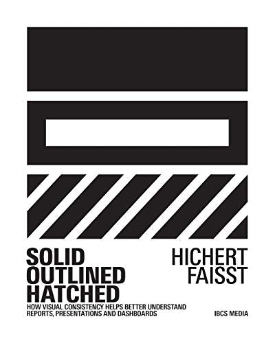 Solid, outlined, hatched