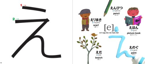 Fun with Hiragana