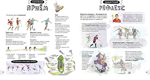 Futbol. Kniga o masterstve i drajve